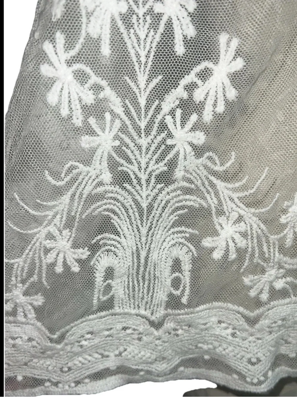 Chris McLaughlin NWT White Sheer Lace Embroidered Shrug Cardigan 3X - Picture 11 of 16